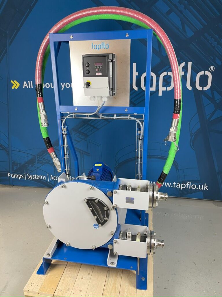 A Comprehensive Guide to Positive Displacement Pumps