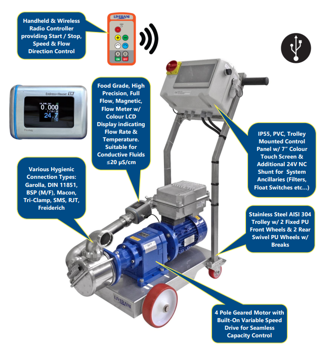 all in one flexible impeller features