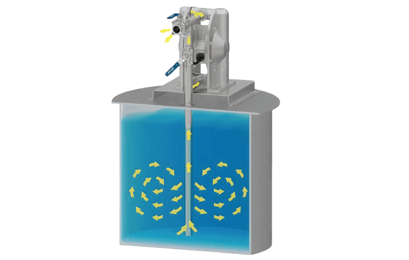 diagram of media being mixed around via a pneumatic mixing system