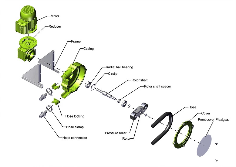 Low Pressure Peristaltic Pump Exploded View