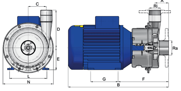 Industrial Centrifugal Pump Close Coupled Design Dimensions