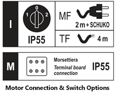 Motor Connection Switch Options for the EP Flexible Impeller Pump Series