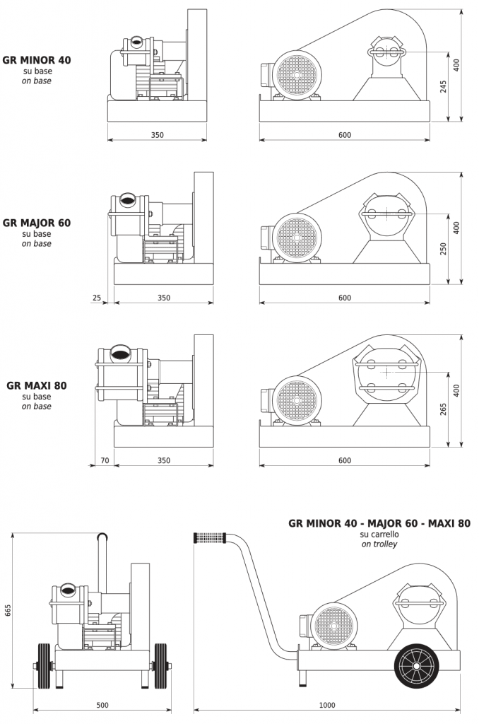 GR Series V-Belt Drive Self Priming Flexible Impeller Pump Dimensions