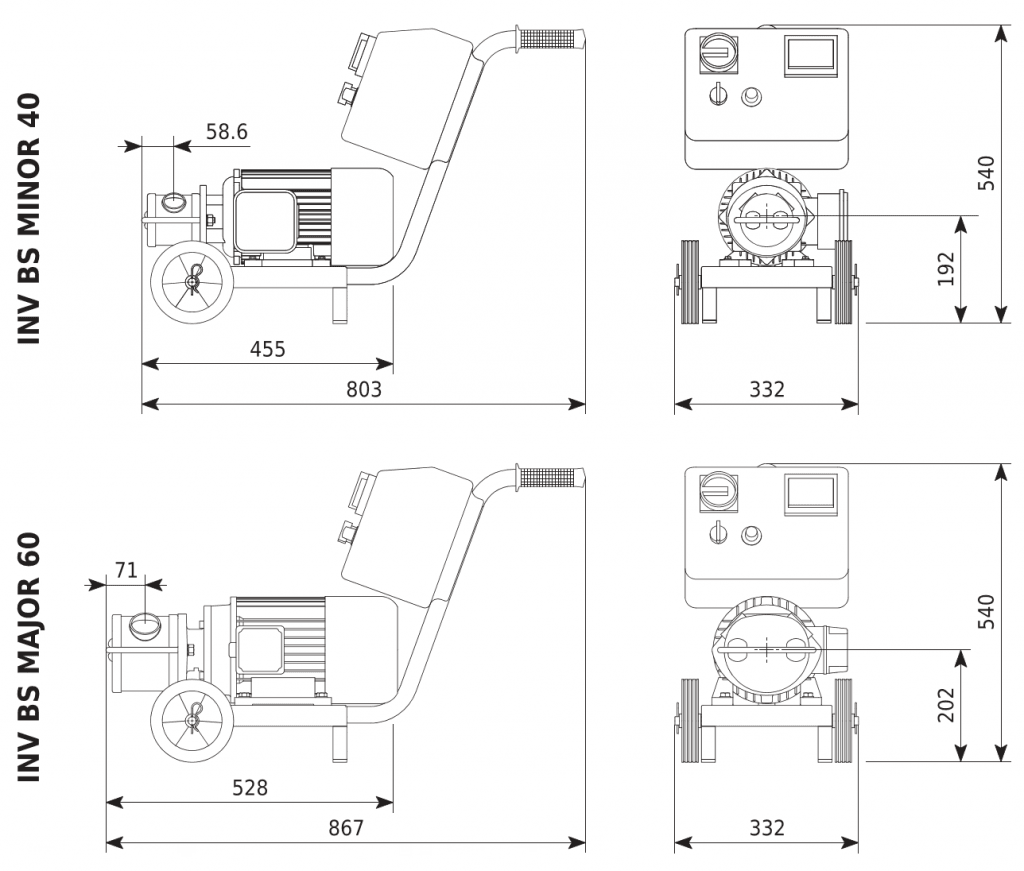 Inverter Drive Self-Priming Flexible Impeller Pump Dimensions