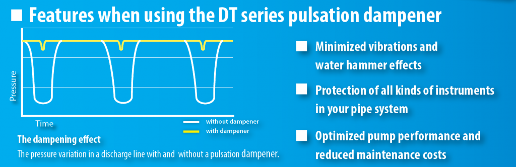 Tapflo DT Pulsation Dampener features