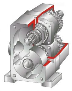 Sanitary Lobe Pump Operating Principle