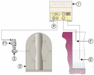 TPUK-LA-_-Automatic-Evacuating-Filling-of-Vessels-or-Sumps