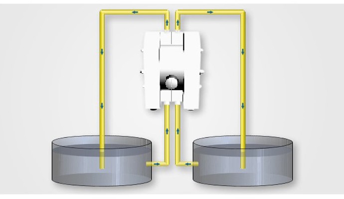 Installation diagram of Twin Diaphragm Pump