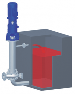 Vertical Immersion Centrifugal Pump installed in external tank