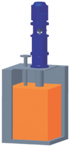 Vertical Immersion Pump installed in high temperature applications