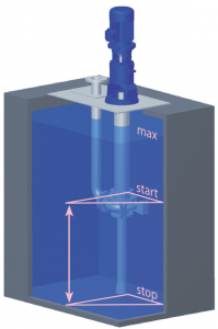 Vertical Immersion Centrifugal Pump Installation
