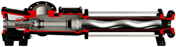 DN Industrial Progressing Cavity Pump