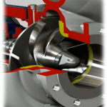 RG Semi-Open Impeller Type