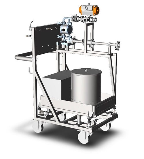 Automated ATEX Trolley Batching System Rendering 1