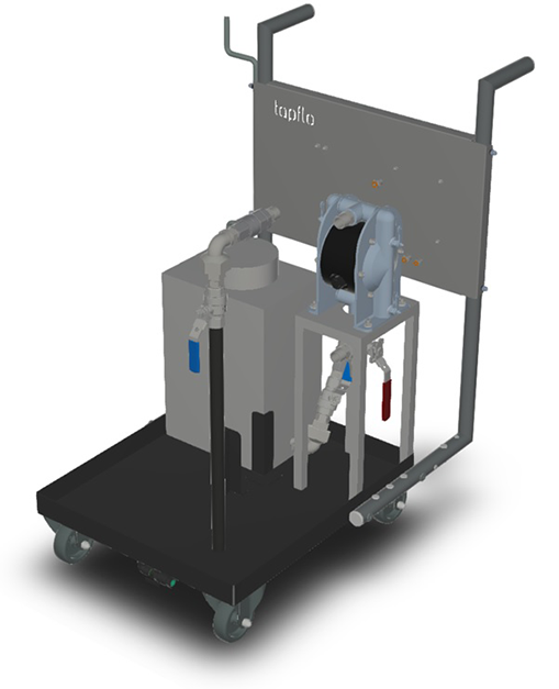 Bespoke Trolley Mounted Mobile Decanting System